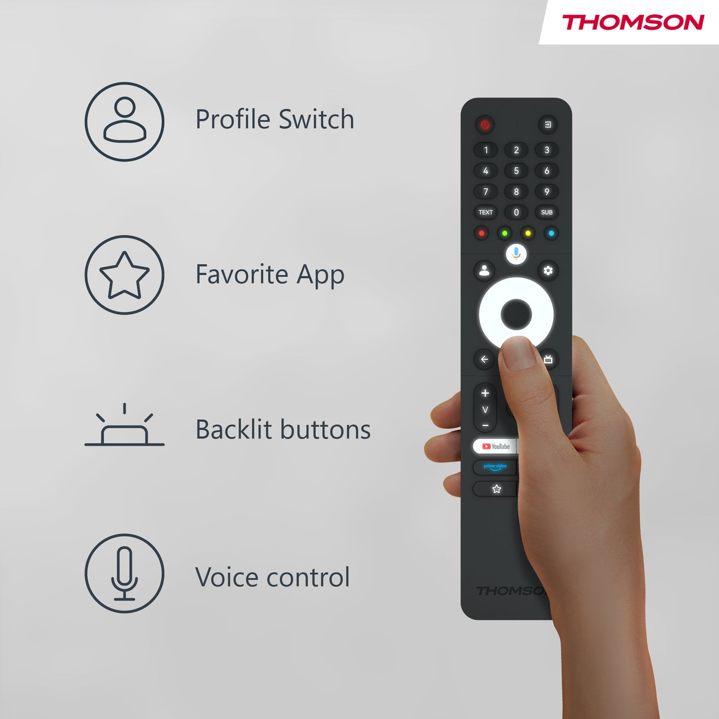 Thomson Google FULL HD LED SMART TV - 32FG2S14